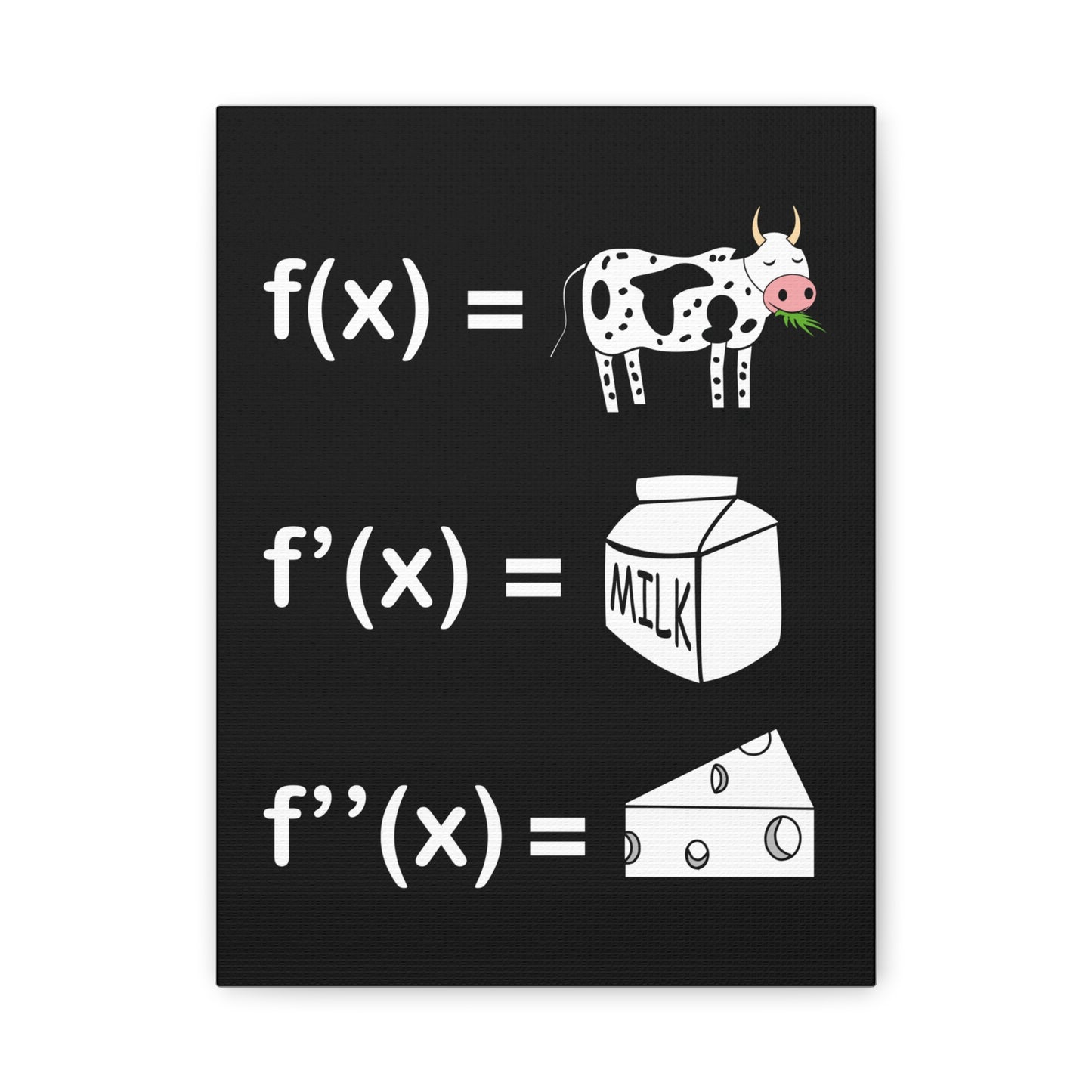 TEEZOCA funny derivatives cow milk cheese calculus canvas wall art shown close up.