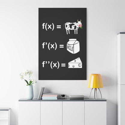TEEZOCA funny math teacher canvas print featured in a bright minimalist room.