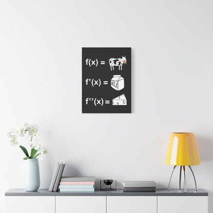 TEEZOCA humorous derivatives wall art styled in a modern living space.
